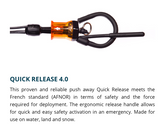 Flysurfer Force Control Bar